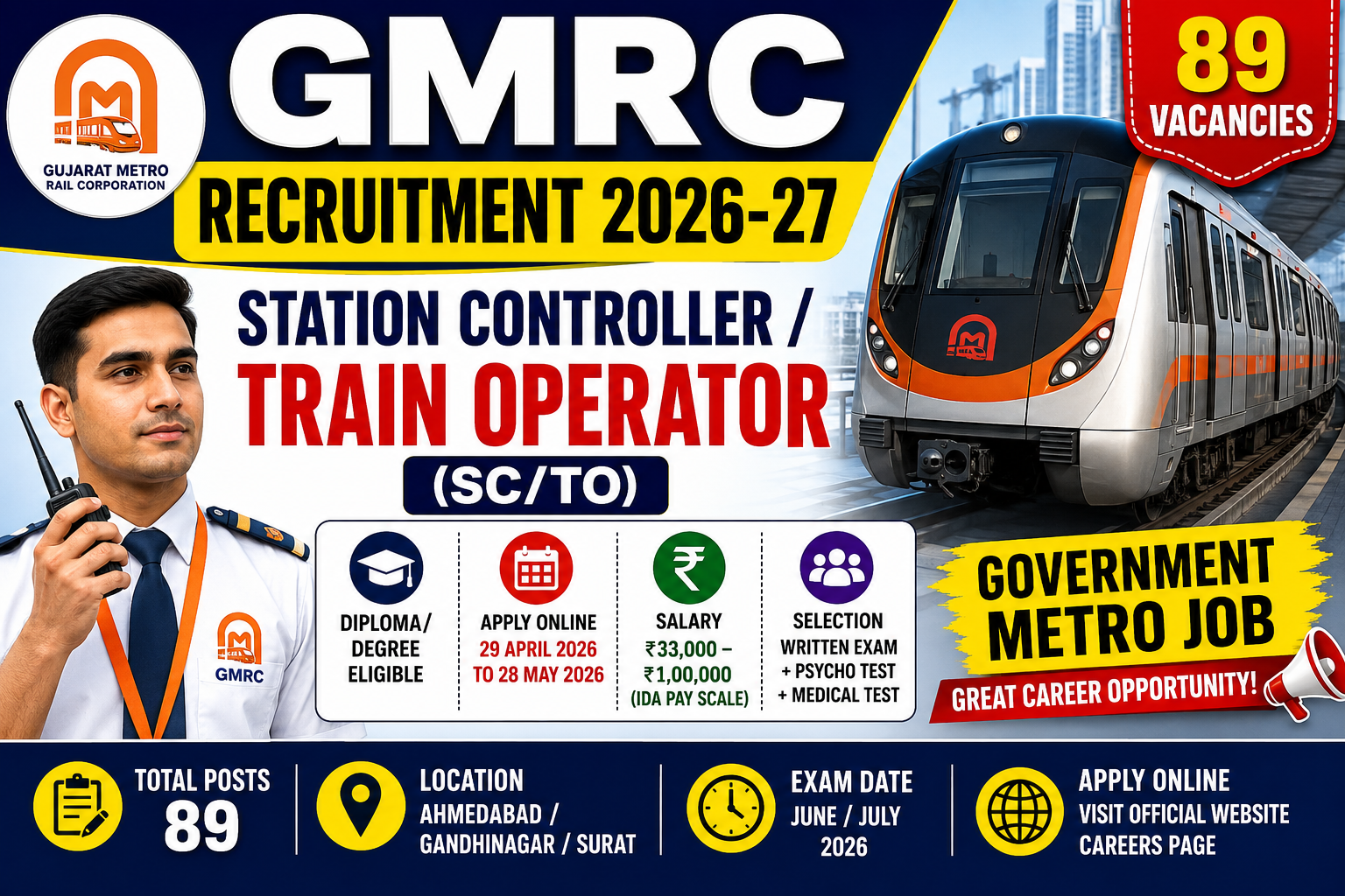 GMRC Station Controller / Train Operator (SC/TO) - 2026-2027